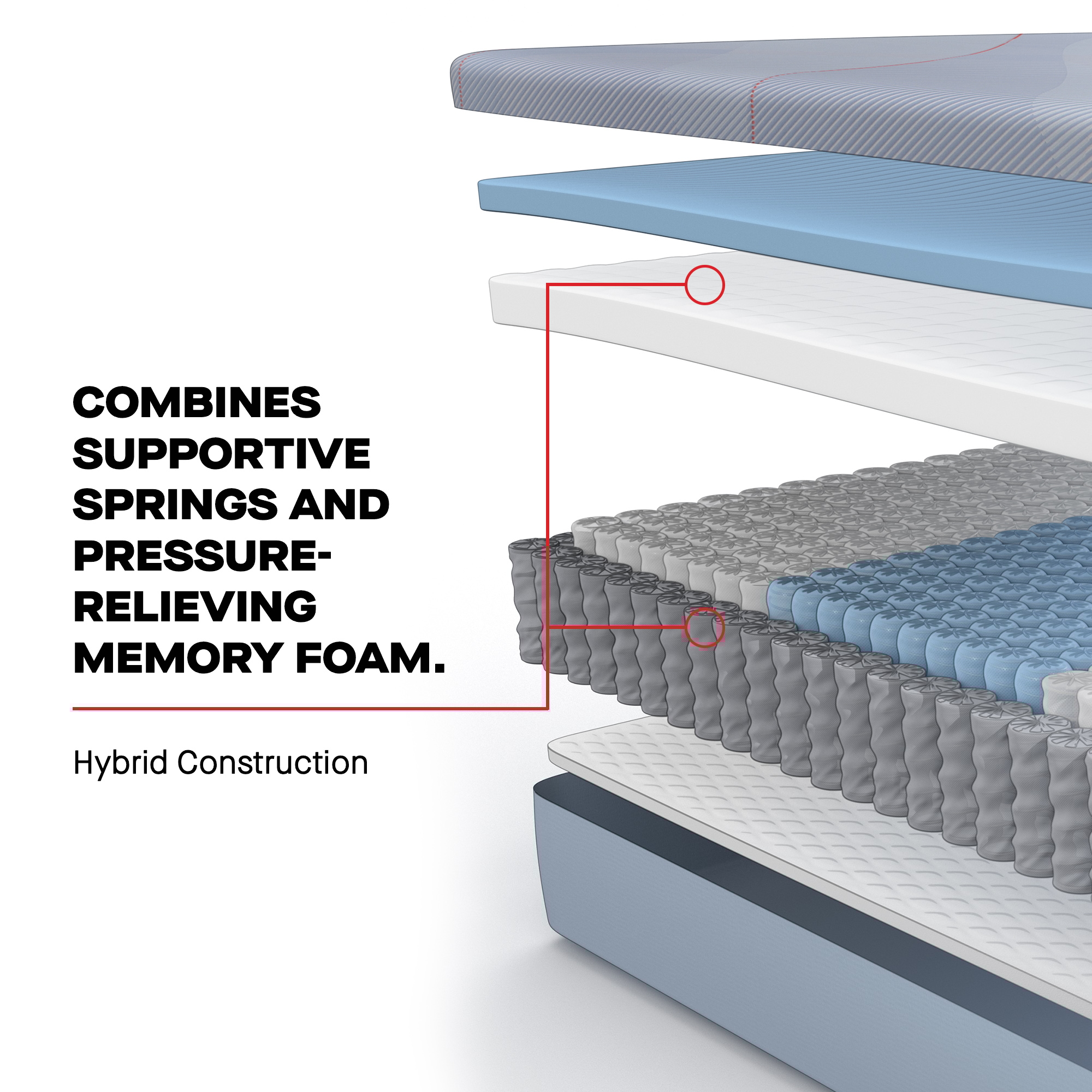 Sealy Posturepedic® Hybrid Albright II Medium Albright II Medium Twin XL