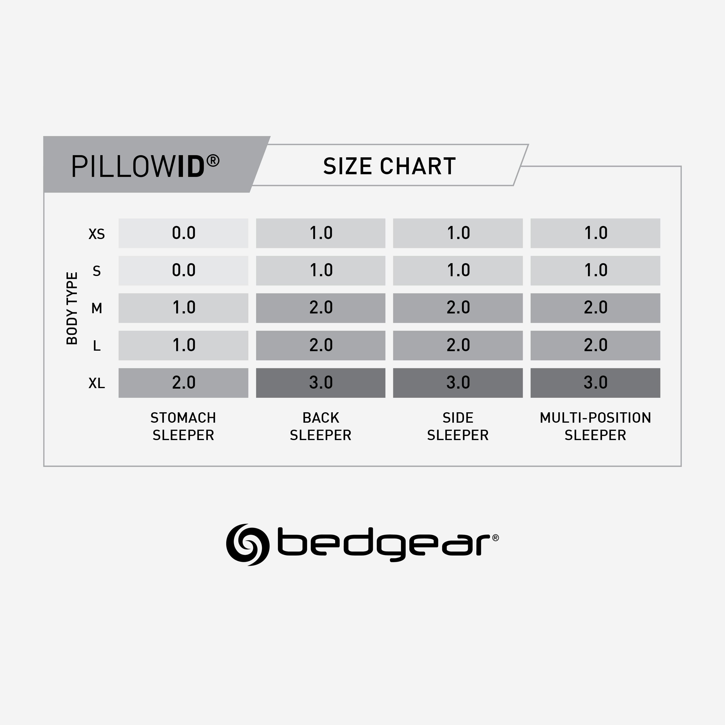Bedgear Night Ice Performance® Pillow Night Ice 3.0 Pillow