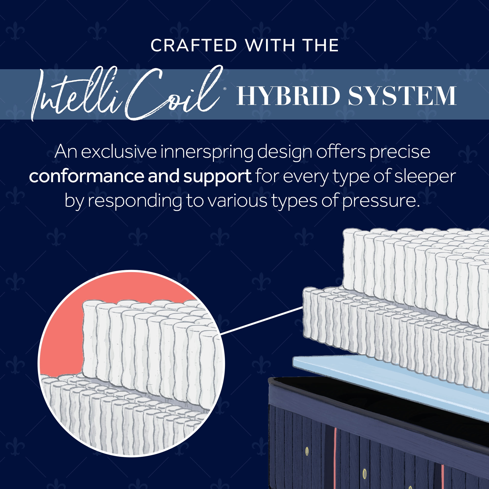 Lux Hybrid Elite Firm Queen