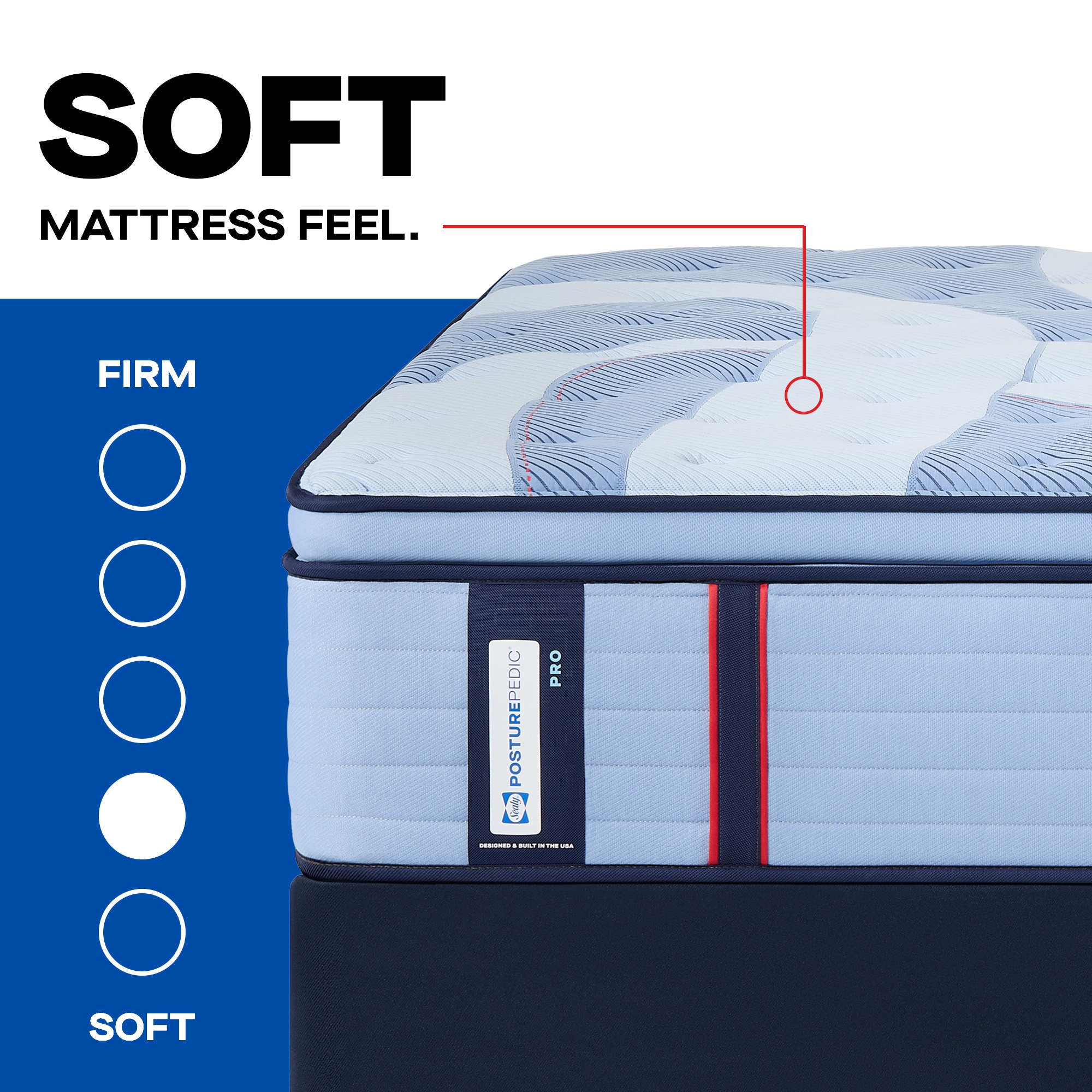 Sulina Euro Pillow Top Soft Queen