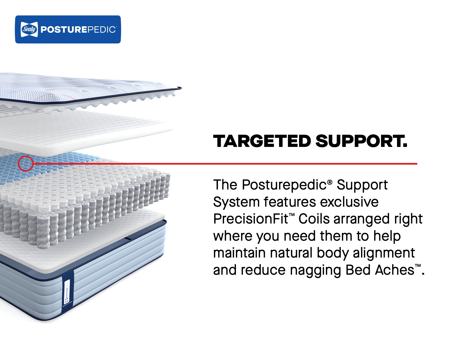 Orlando Tight Top Firm Queen