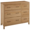 Archbold Furniture 2 West Generations 6 Drawer Combo Dresser