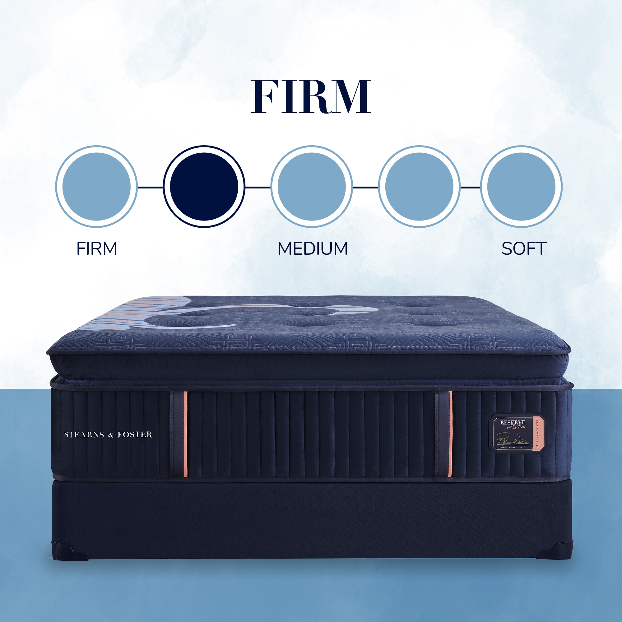 Stearns & Foster Reserve Firm Euro Pillowtop Reserve Firm Euro Pillowtop King