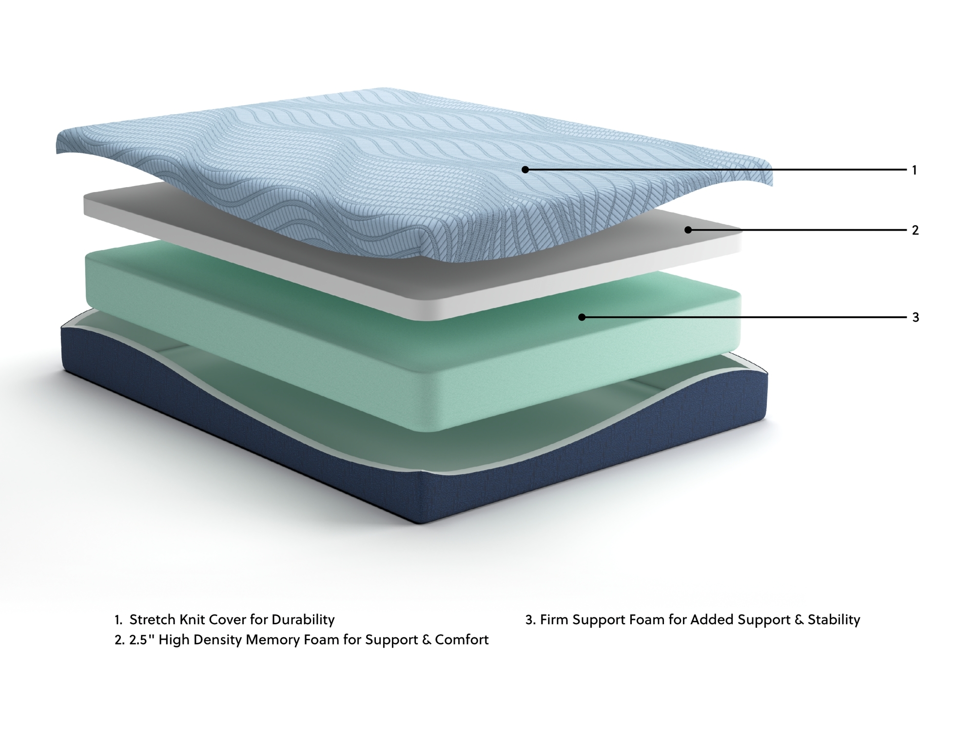 Sierra Sleep Peak 2.0 10 Memory Foam Queen Mattress