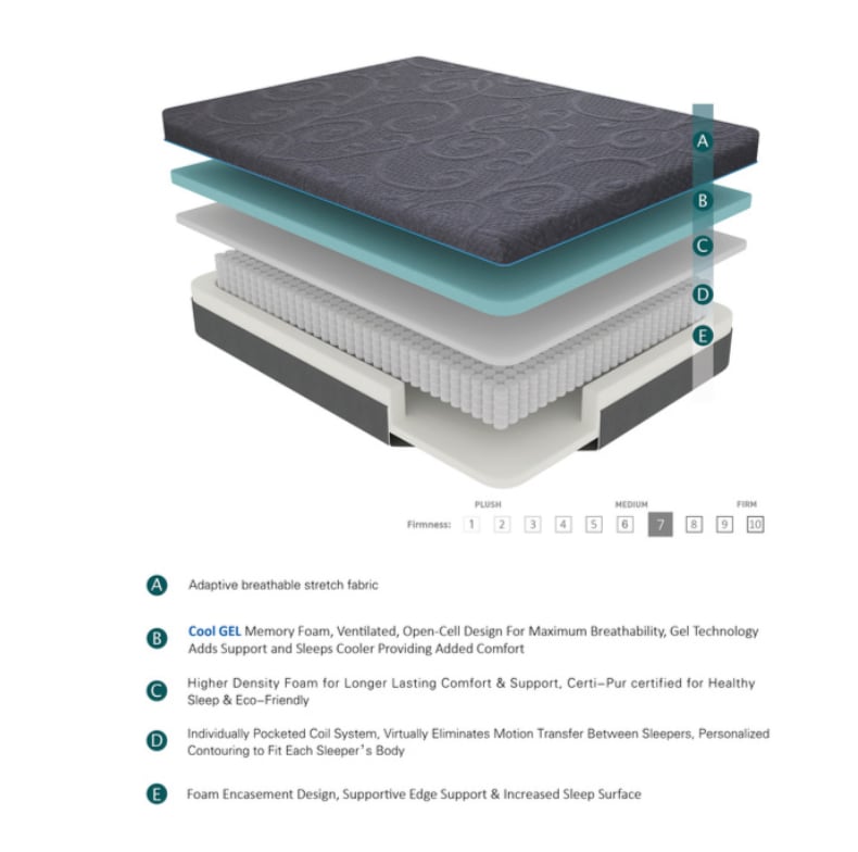 Memory Foam Hybrid Mattress