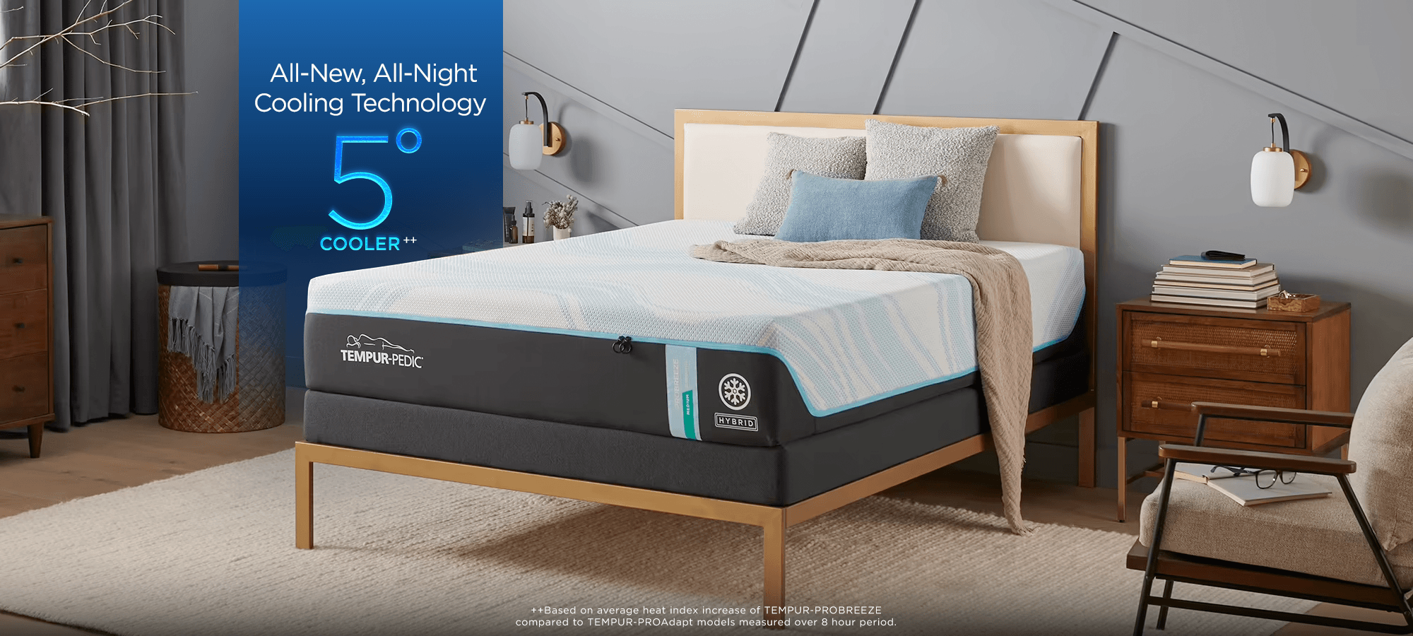 Tempur-Pedic® Tempur-ProBreeze® 2.0 Medium Hybrid Tempur-ProBreeze® Medium Hybrid Cal King