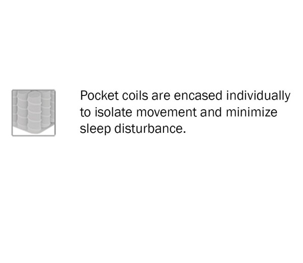 Memory Foam Hybrid Mattress