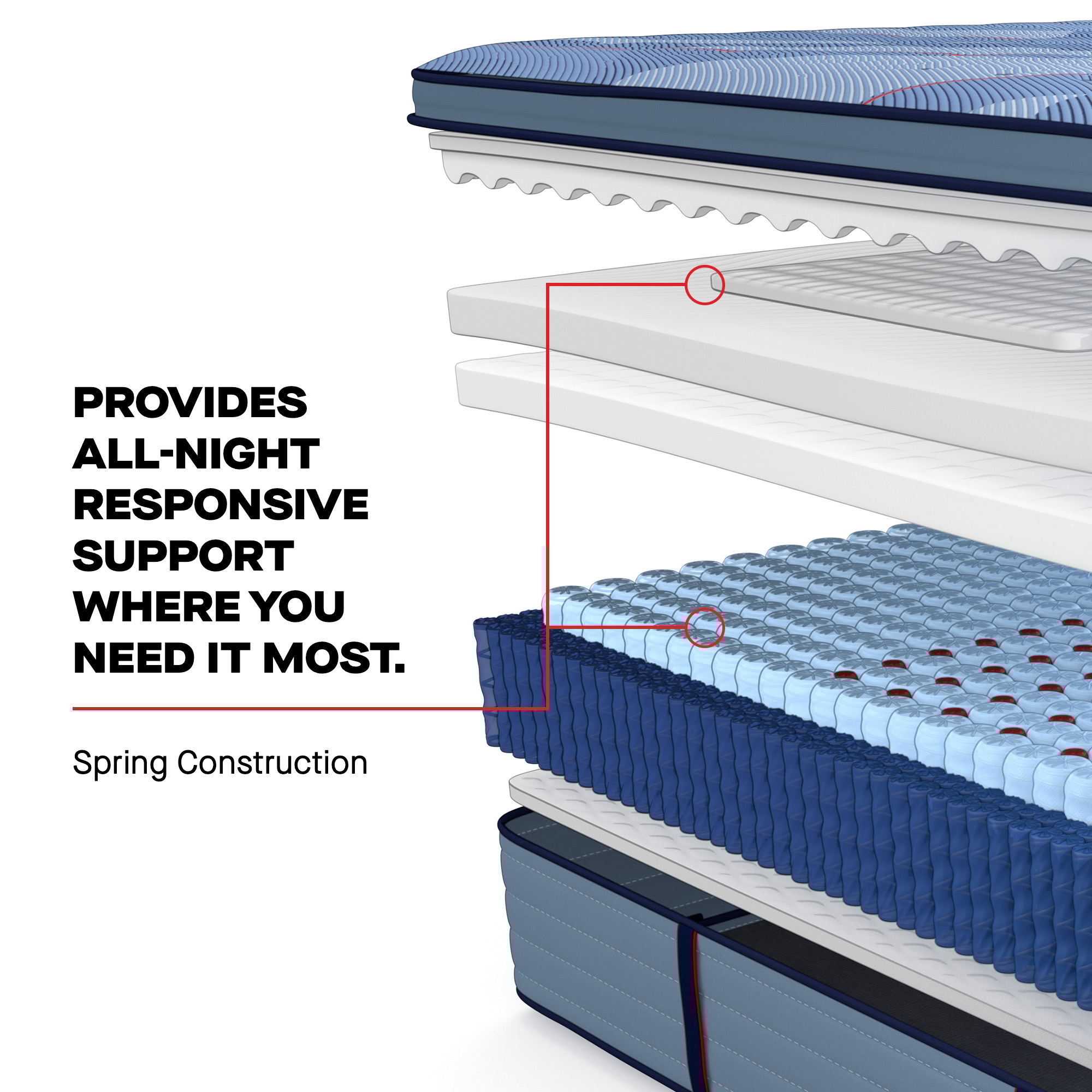 Sealy Posturepedic® Pro Dupont II Dupont II Euro Pillow Top Medium Full