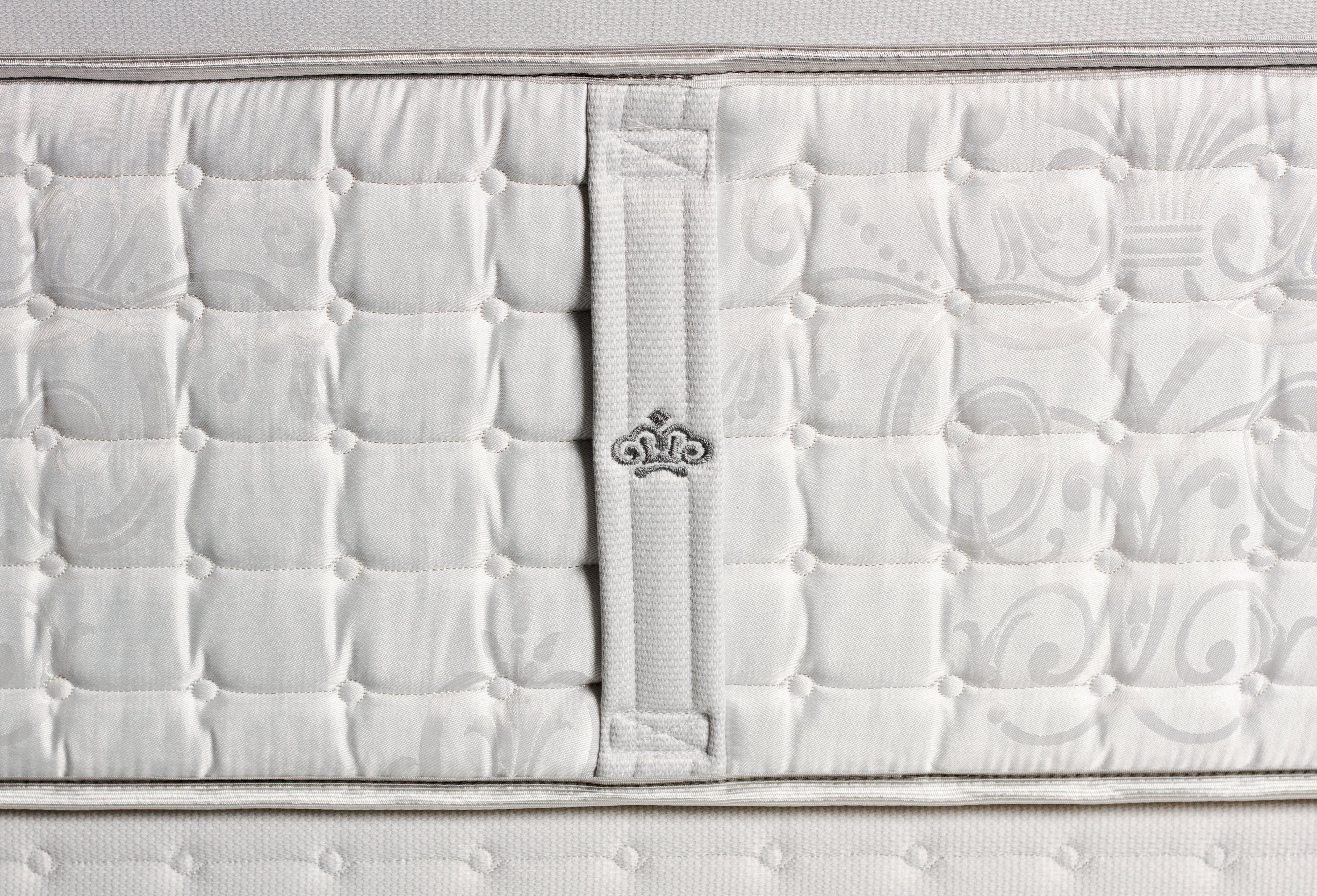 Queen Euro Top Mattress