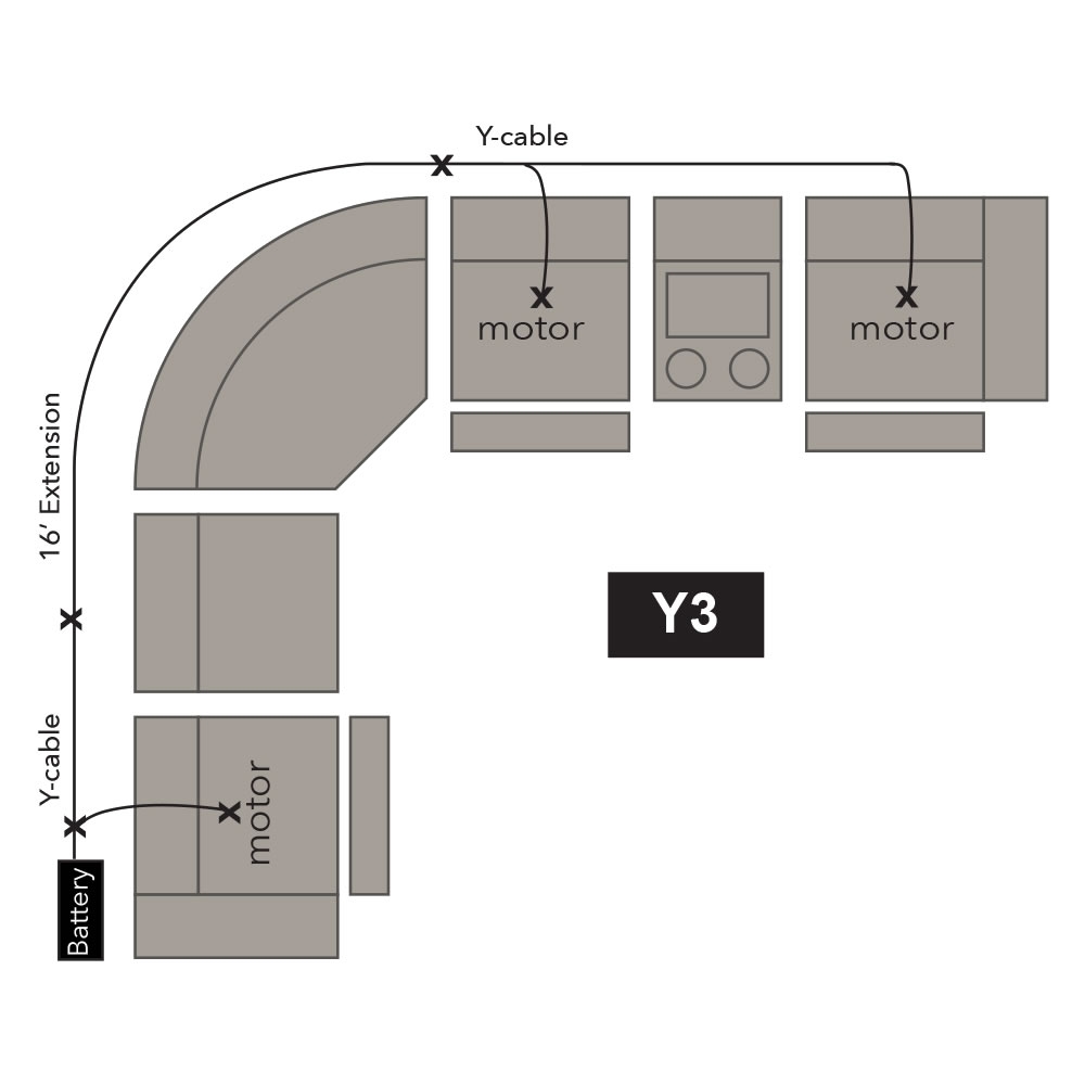 Parker Living Freemotion 7500Mah Battery, Bracket And Y3 Cable