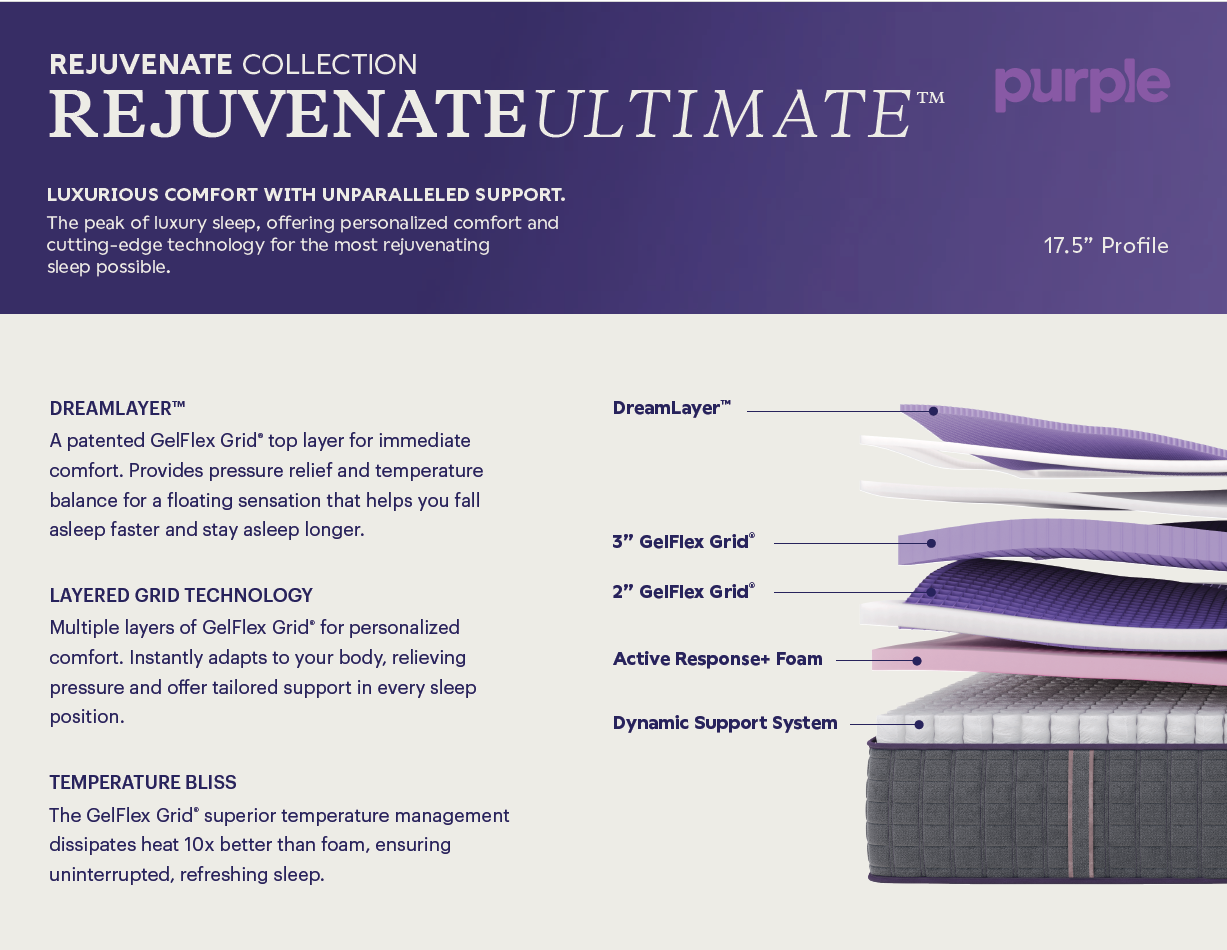 Queen Rejuvenate Ultimate Mattress