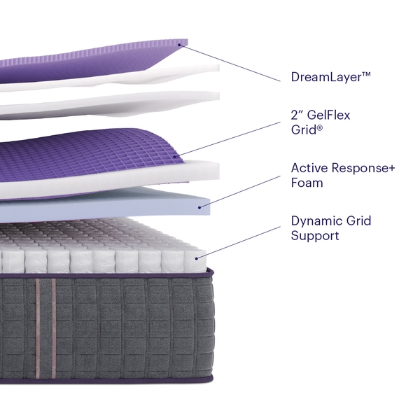 Purple Purple Rejuvenate 2.0 Queen Rejuvenate 2.0 Mattress