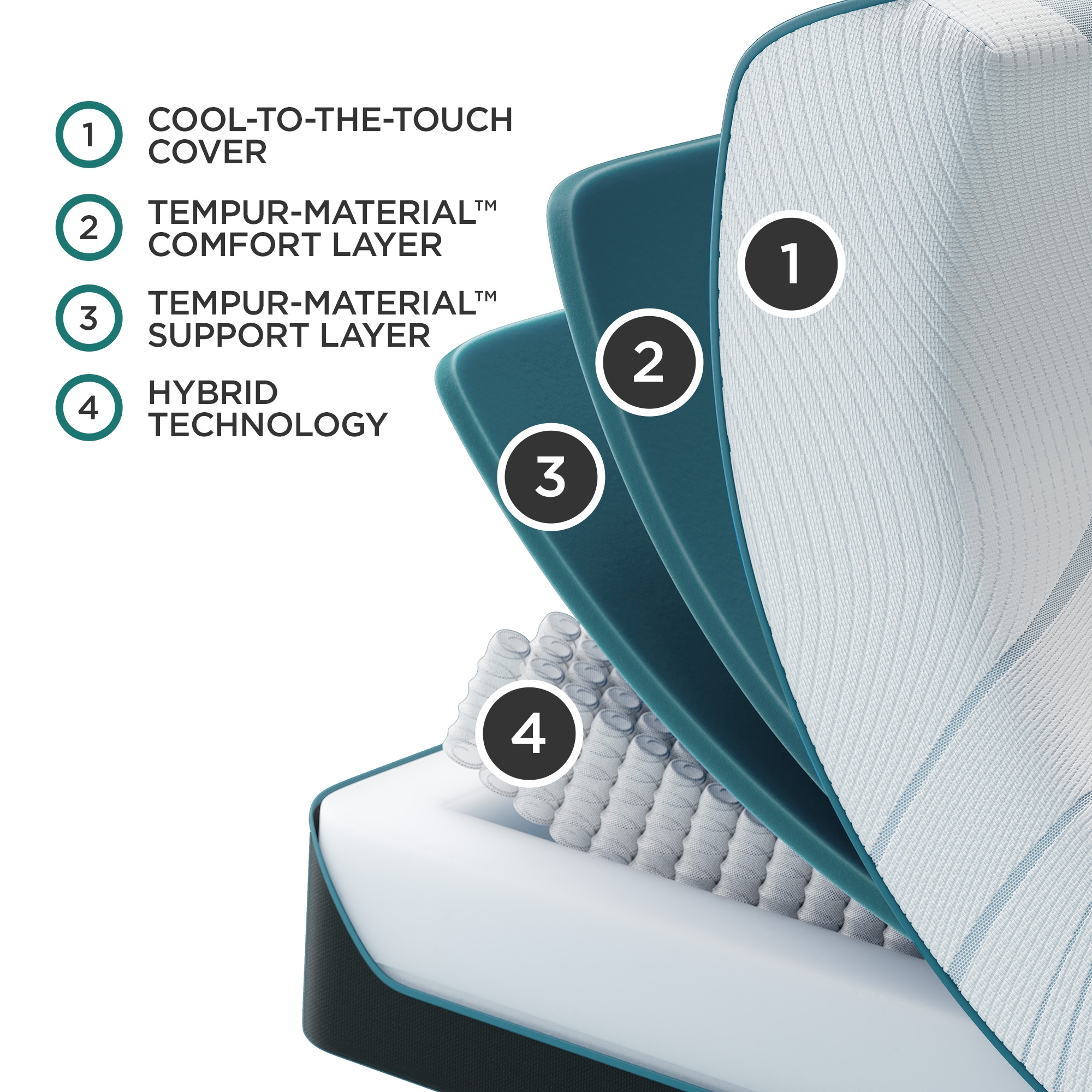 Tempur-Pedic® TEMPUR-Adapt® 2.0 TEMPUR-Adapt® Medium Hybrid Double