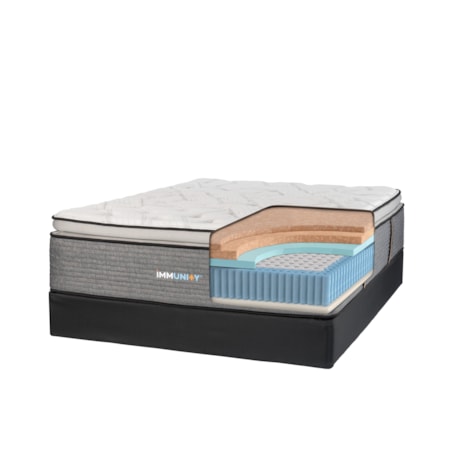 Queen Pillow Top Mattress