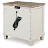 Benchcraft Shaybrock 2-Drawer Nightstand