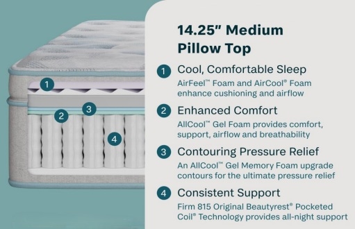 Queen Casa Grande Medium PT