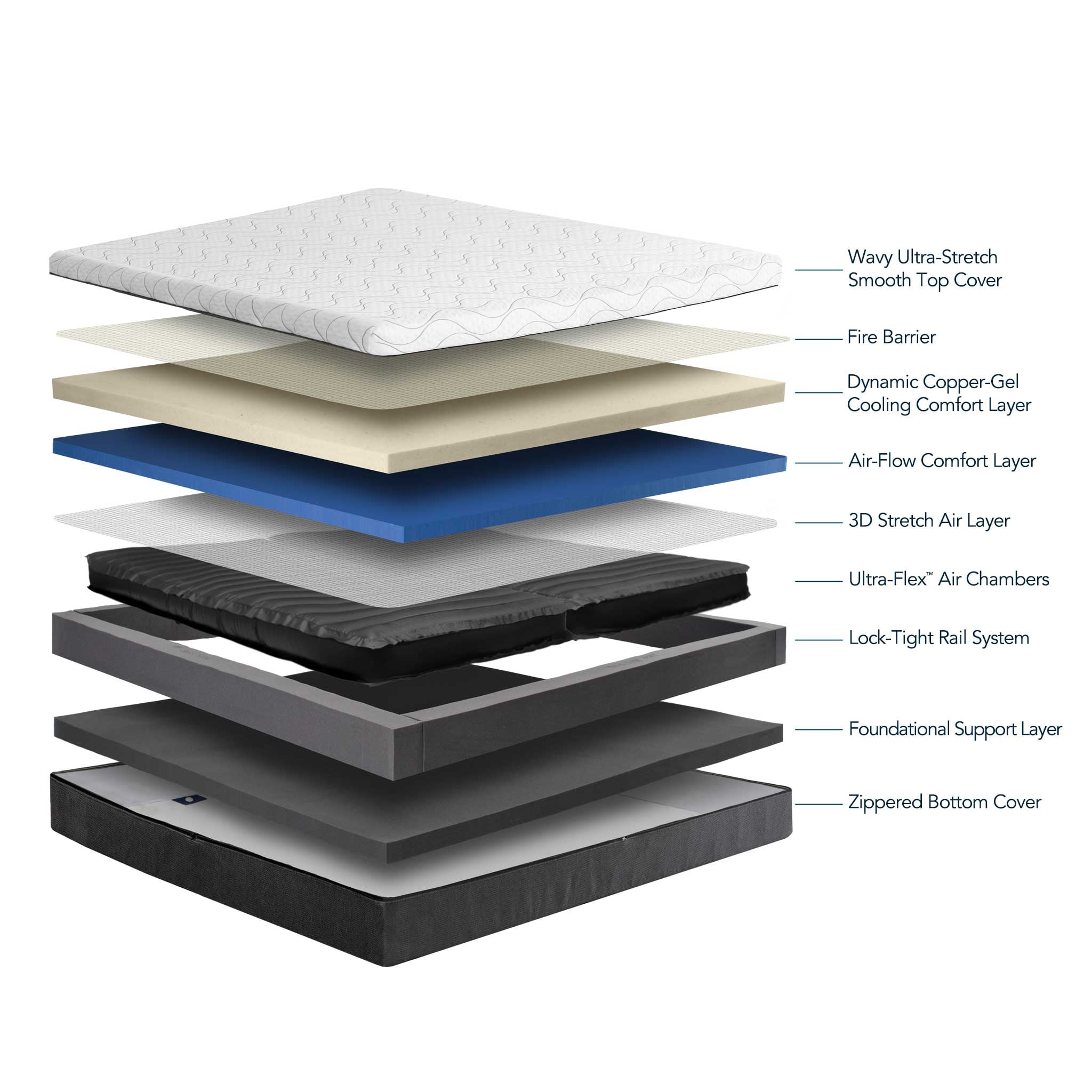 Queen 12" Smooth Top Smart Bed