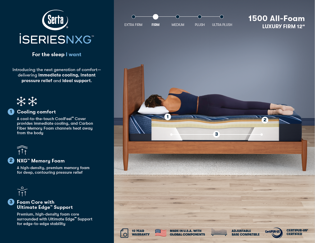 NXG 1500 Luxury Firm - Queen Mattress