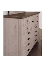 Dresser Edging