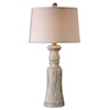 Uttermost Cloverly Cloverly Table Lamp Set Of 2
