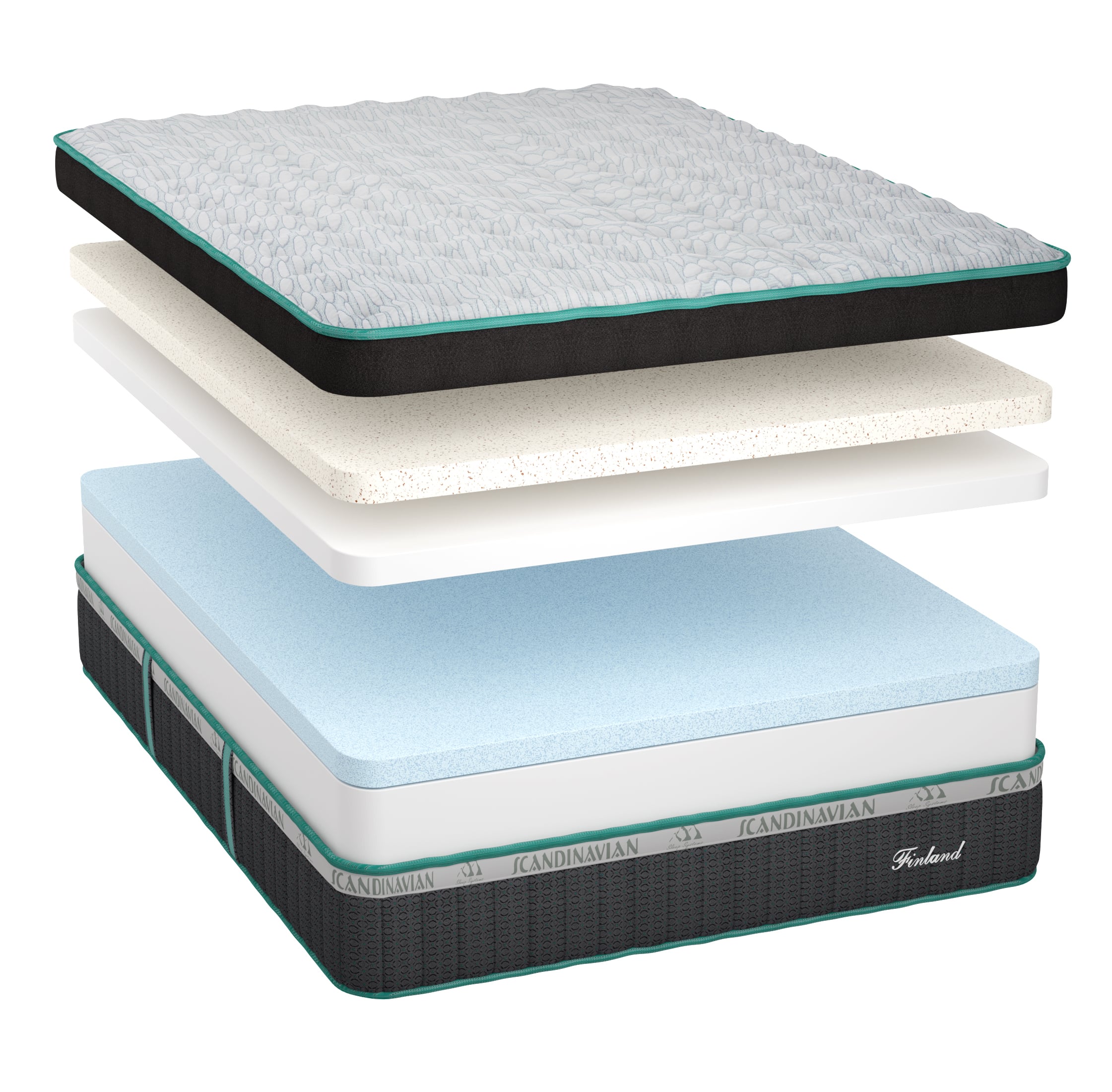 Scandinavian Bedding Finland Plush Euro Top FIN6/6PL King Plush Euro