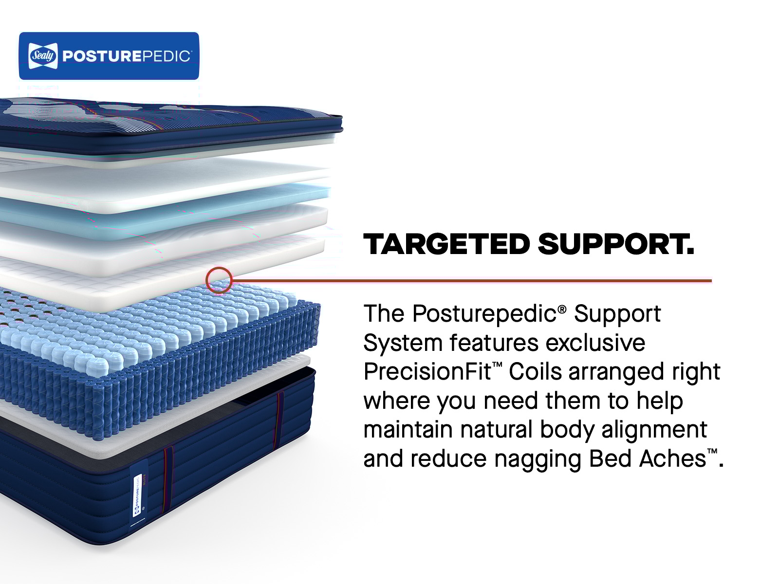 Brenham II Euro Pillow Top Medium Queen