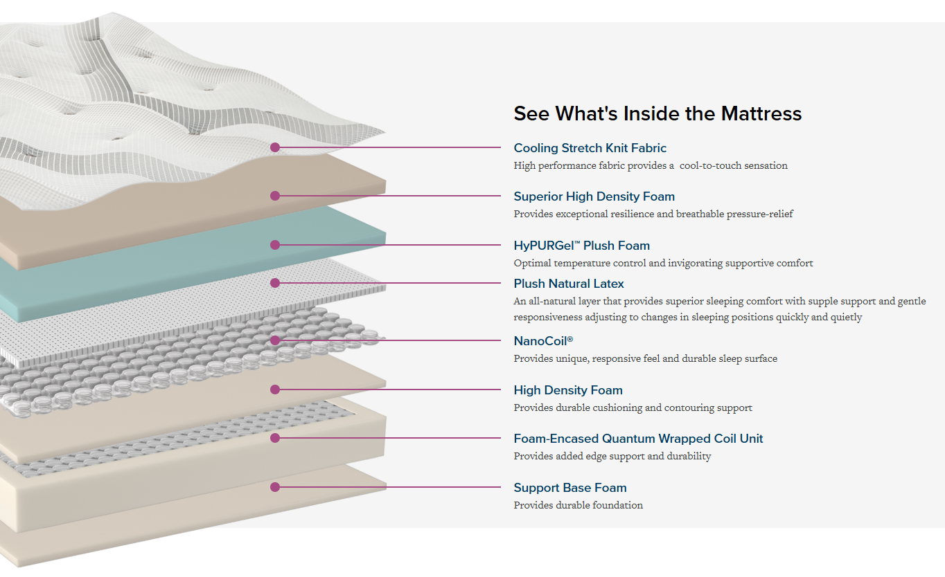 Cal King Luxury Soft PT Mattress