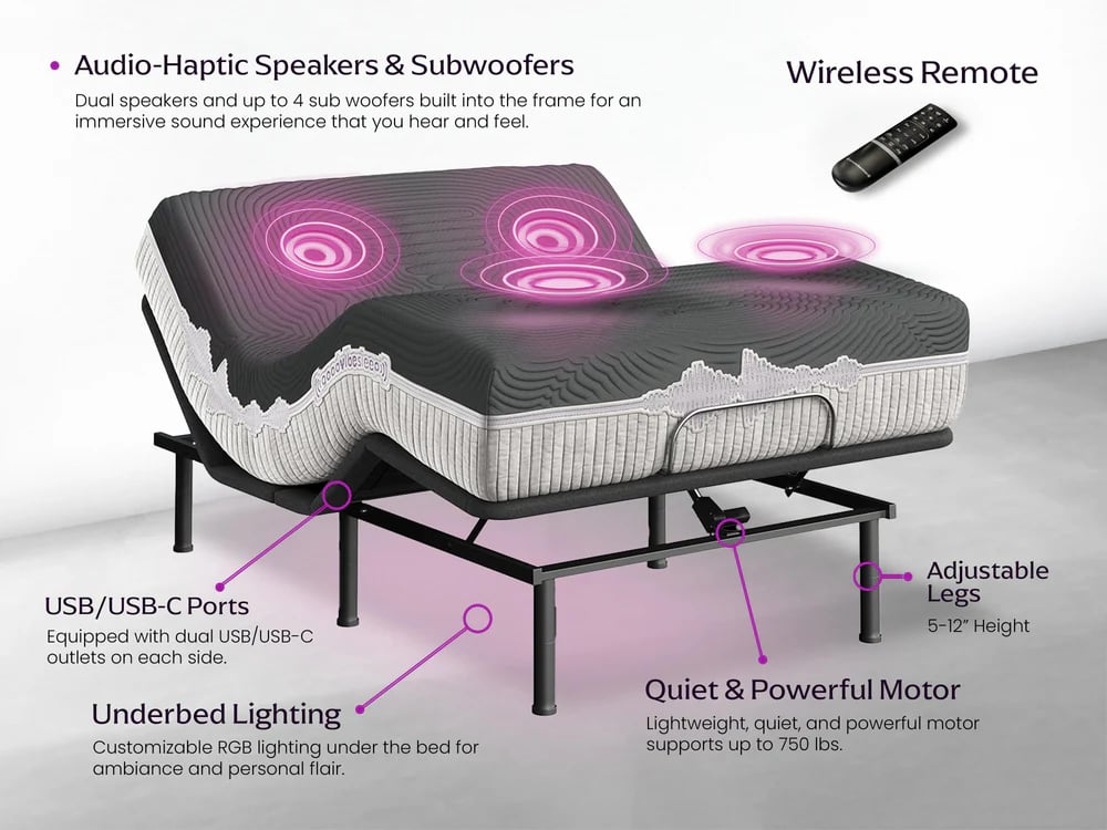 Gv Adjustable Base-Flex Queen