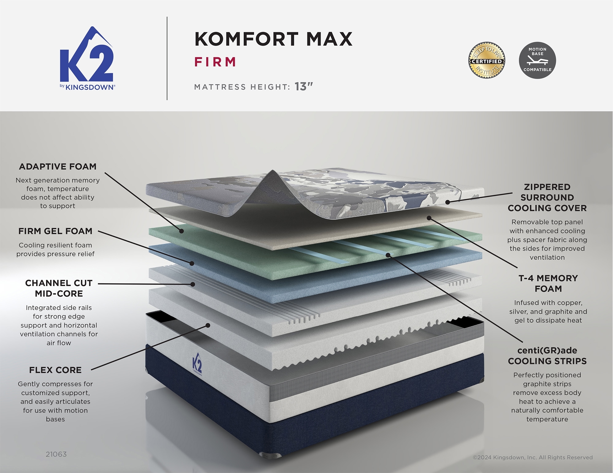 Kingsdown K2 Komfort Max Queen K2 Komfort Max Firm Mattress