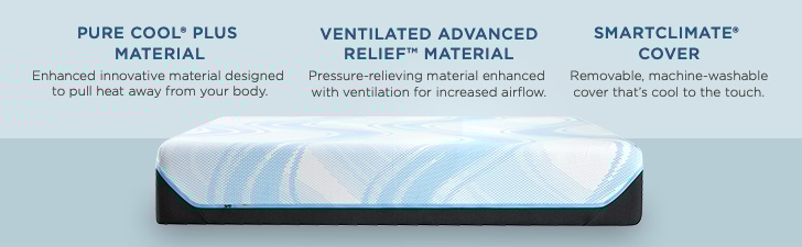 Tempur-Pedic® Tempur-LuxeBreeze® Soft Tempur-LuxeBreeze® Soft Queen