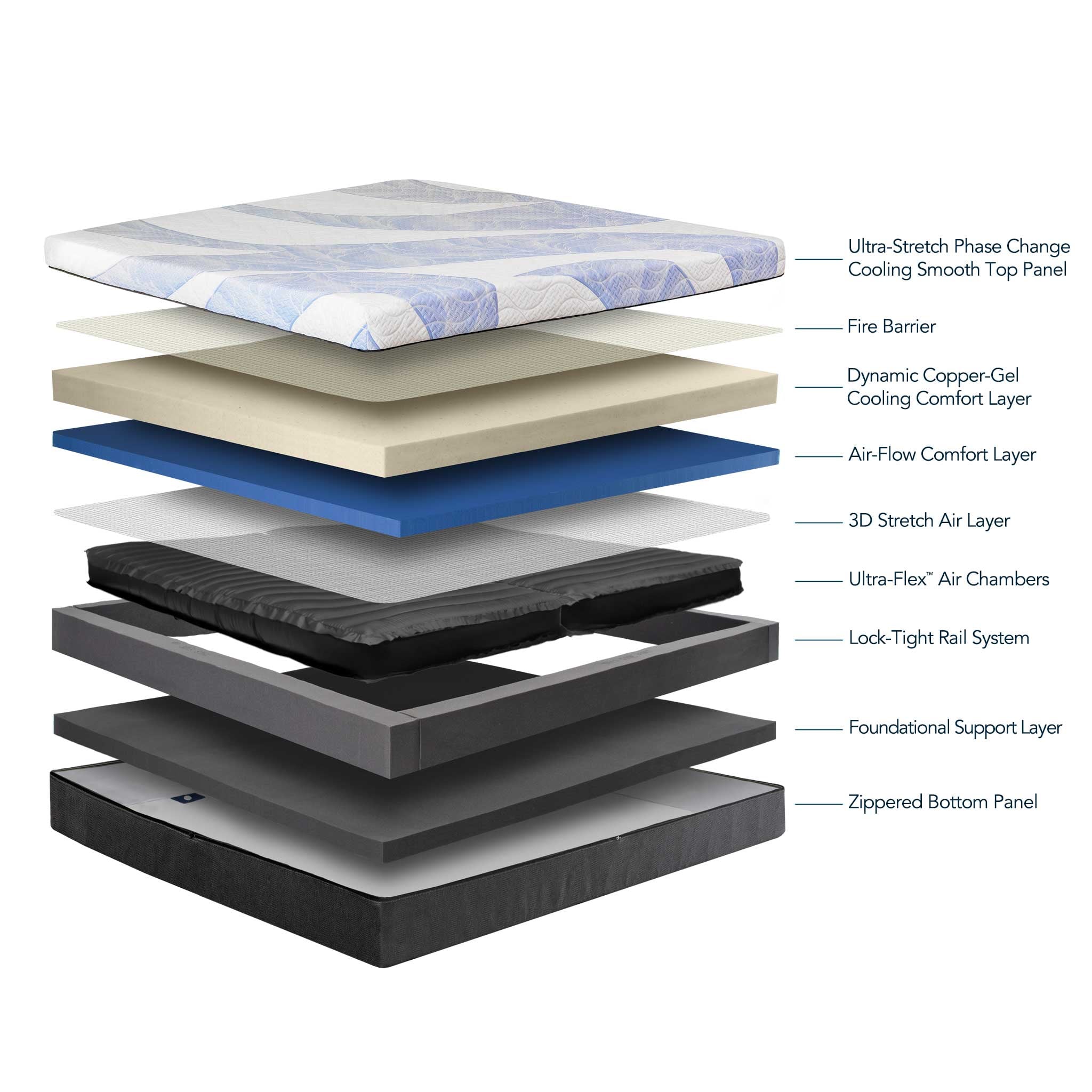 Queen 14" Smooth Top Smart Bed