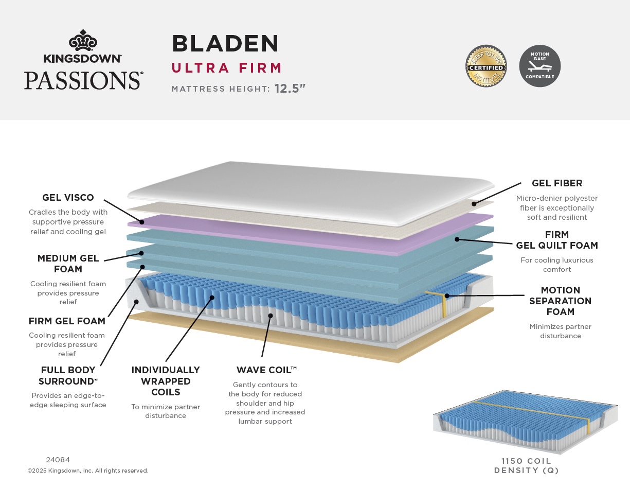 Queen Bladen Ultra Firm Mattress