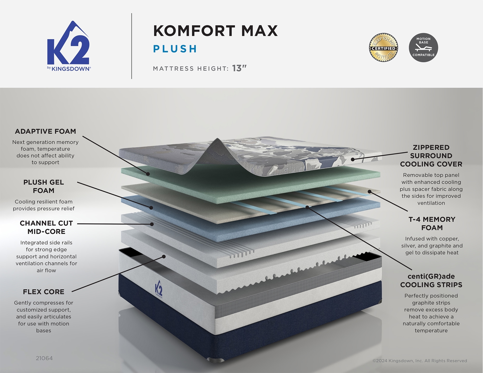 Kingsdown K2 Komfort Max Queen K2 Komfort Max Plush Mattress