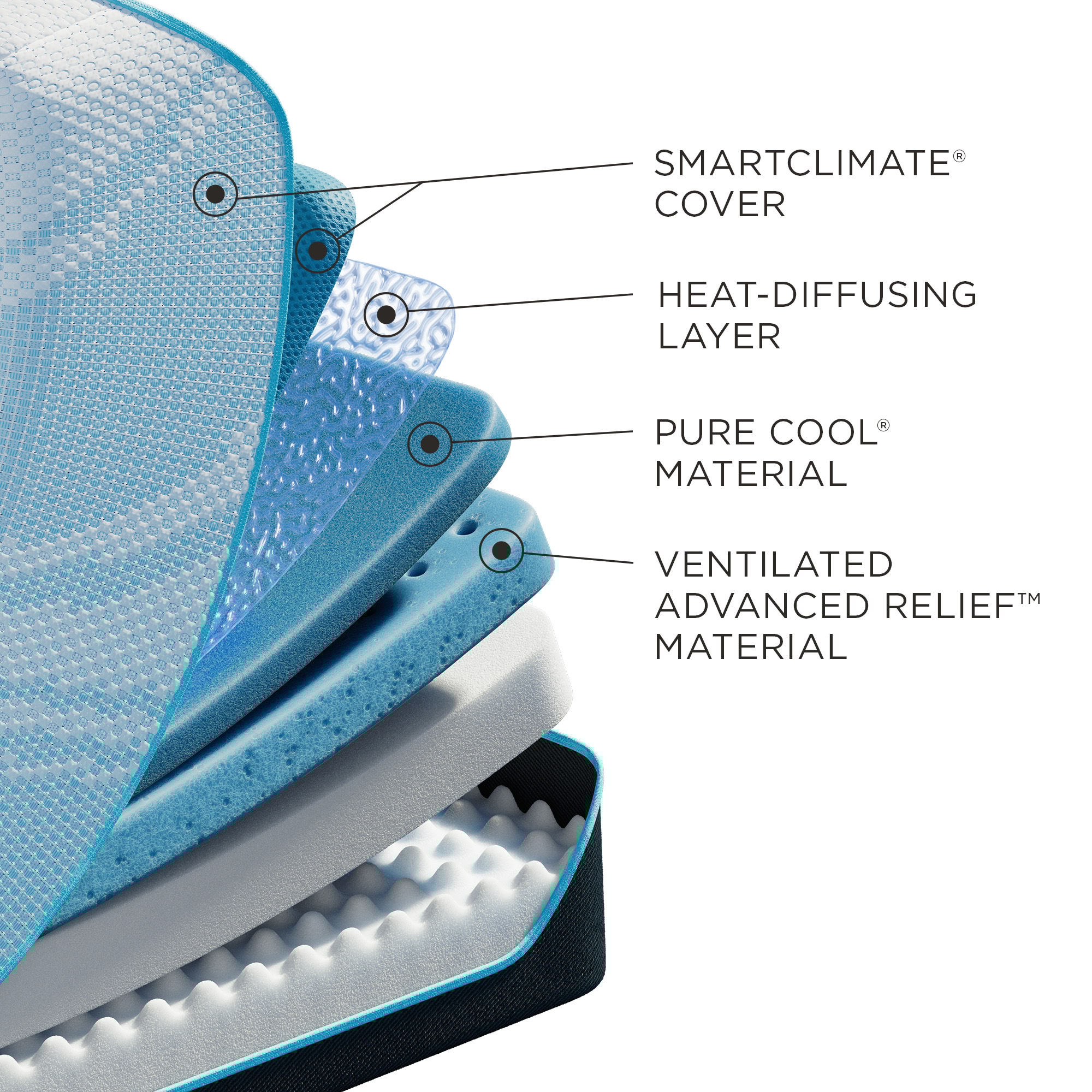 Tempur-Pedic&#174; Tempur-ProBreeze&#174; 2.0 Medium Tempur-ProBreeze&#174; Medium Cal King