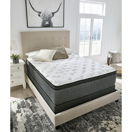 Queen Plush Mattress