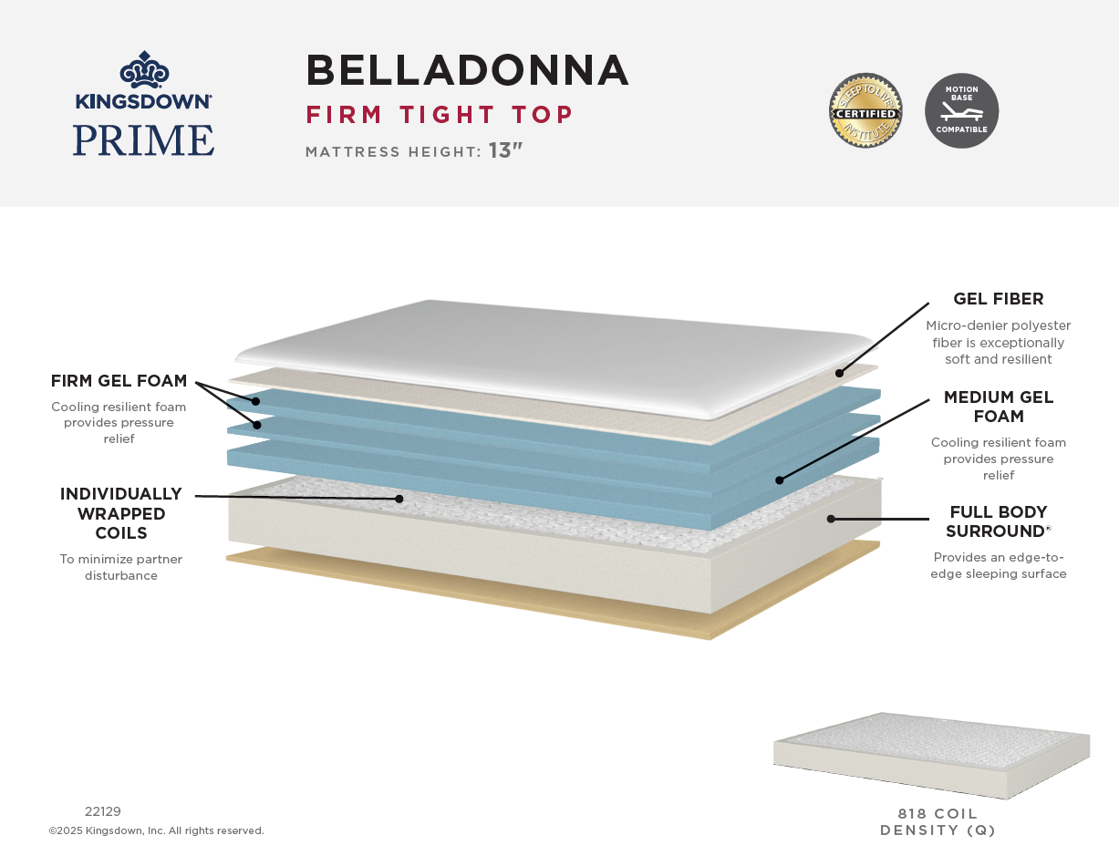 Twin Belladonna Firm