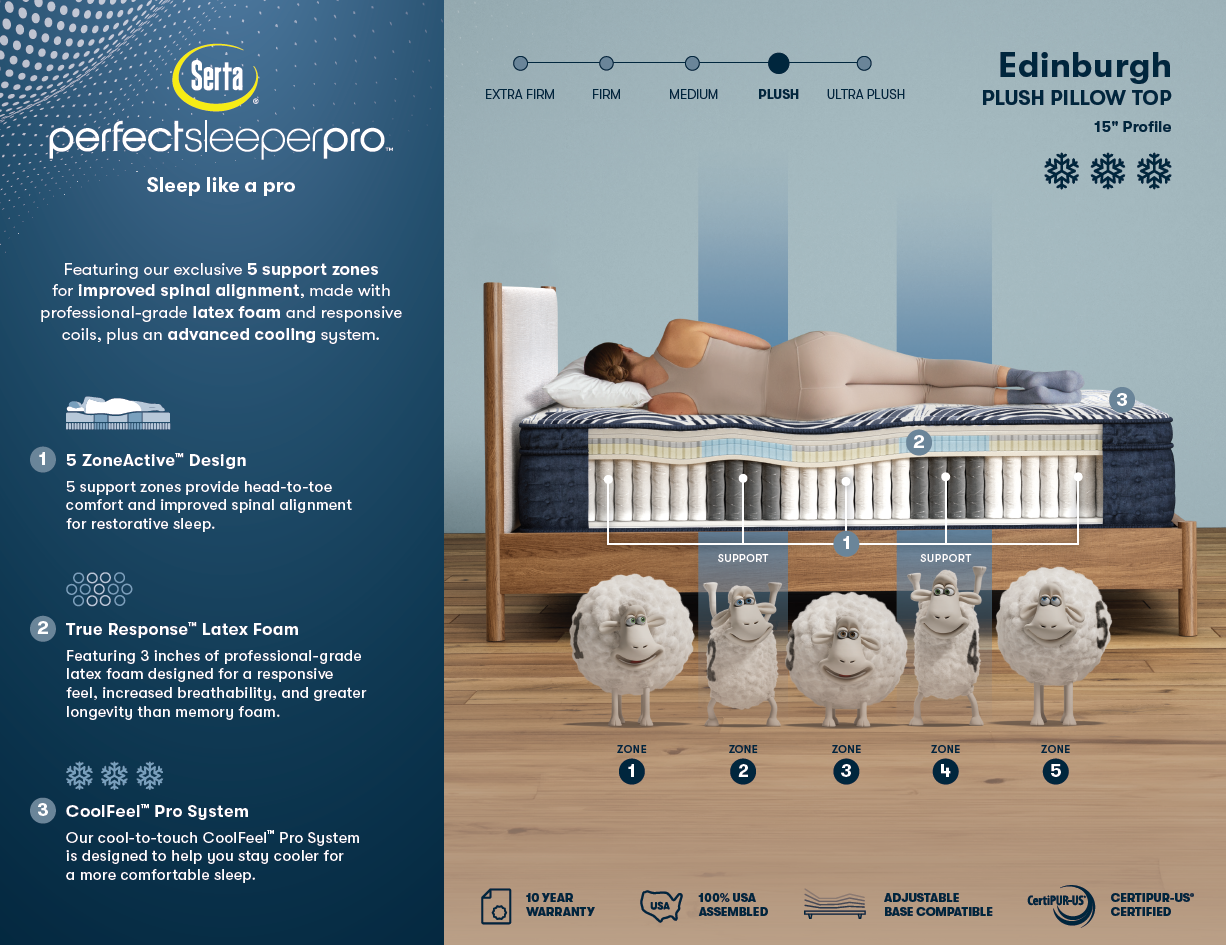 Edinburgh Plush PT Latex Hybrid - Queen