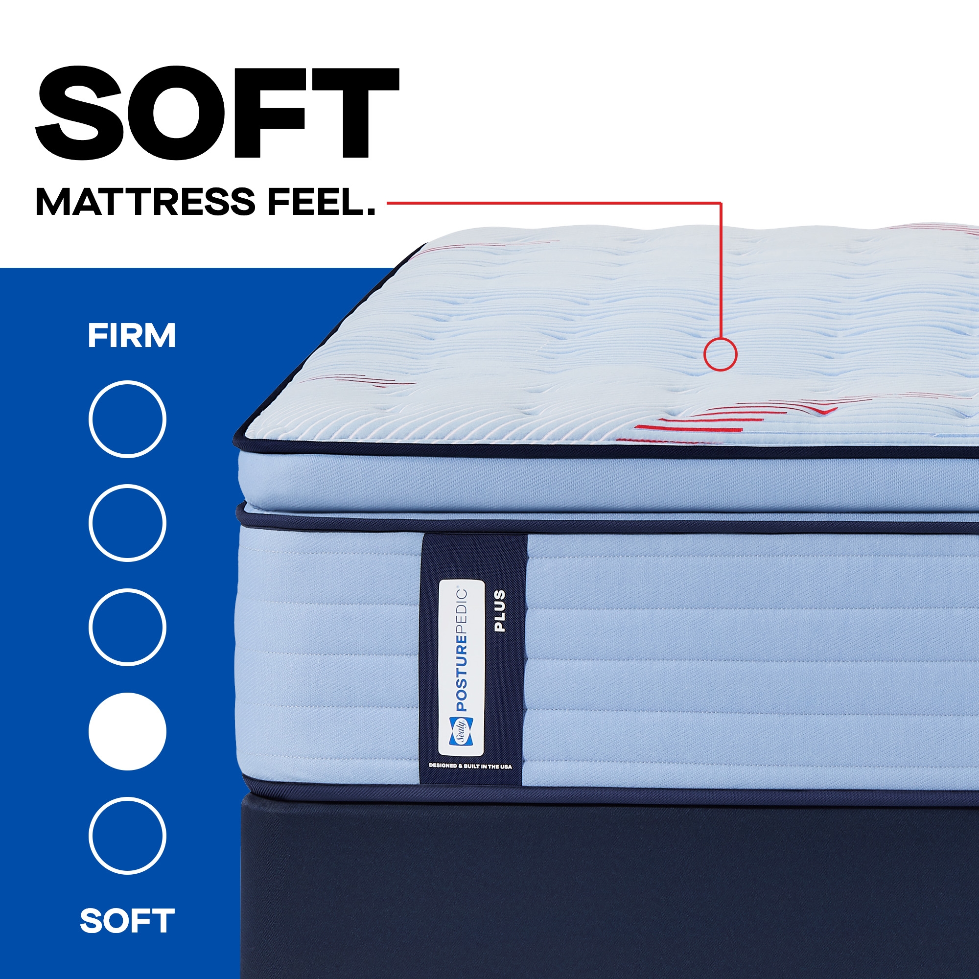 Equus Euro Pillow Top Soft Queen