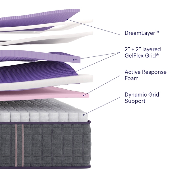 Queen Rejuvenate 2.0 Premier Mattress
