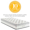 Modway Jenna 10" Twin Mattress