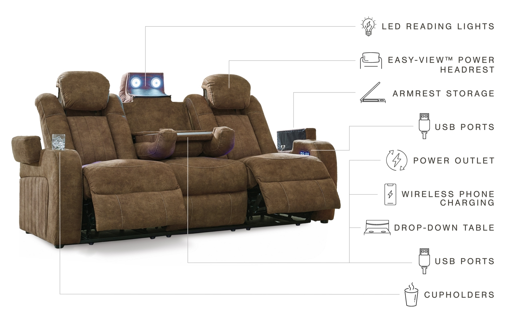 Pwr Rec Sofa With Adj Headrest