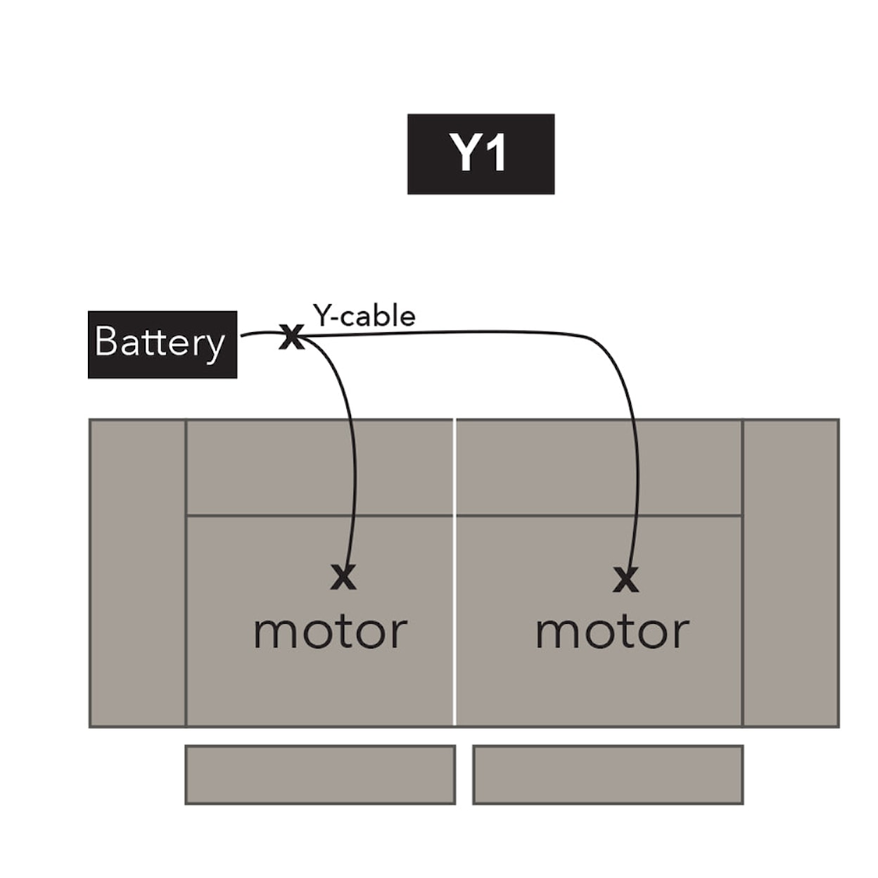 PH Freemotion Battery