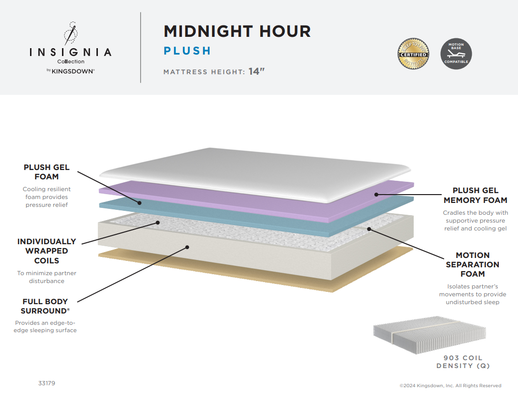 Queen Insignia Midnight Hour Plush Hybrid