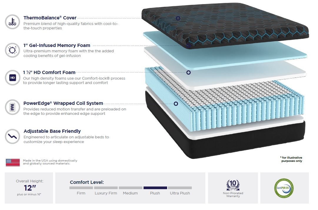 Queen Smooth Top Hybrid Mattress