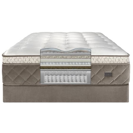 King Pillow Top Mattress