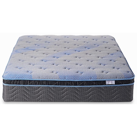 King Euro Top Mattress