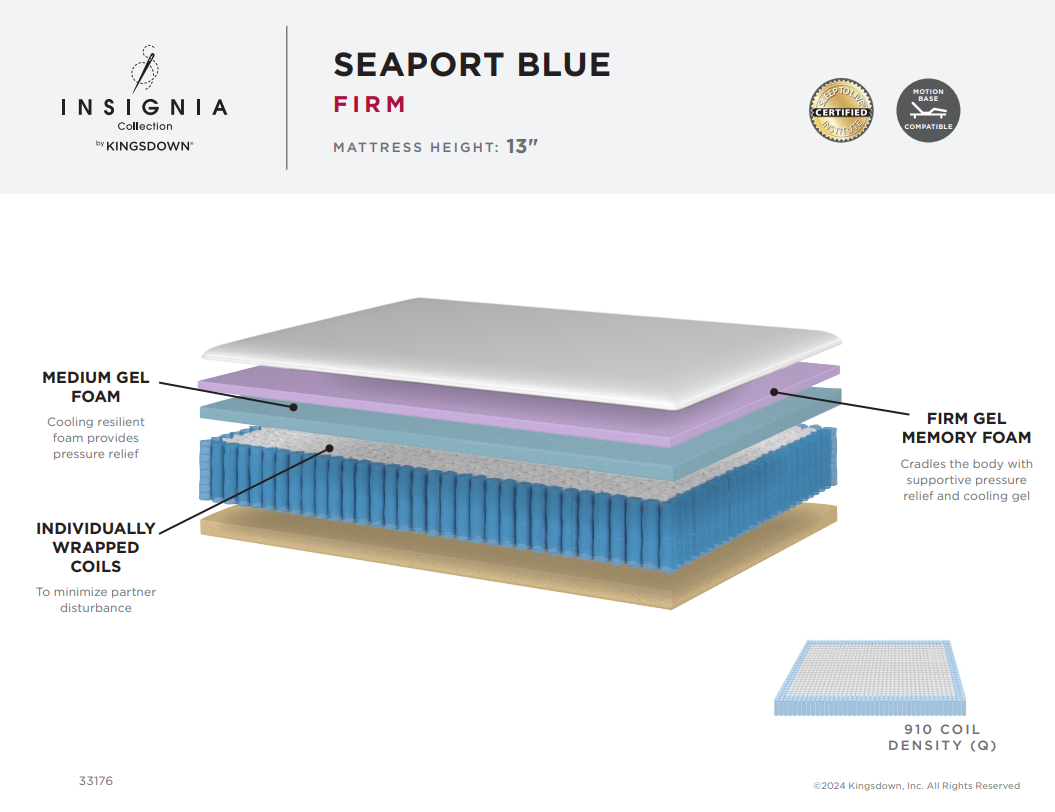 Twin Insignia Seaport Blue Firm Hybrid