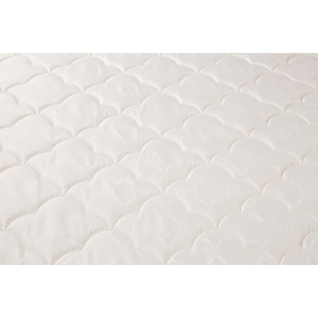 Full Medium Euro Top Innerspring Mattress