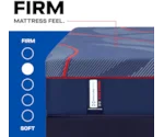 Sealy Posturepedic® Elite Hybrid High Point II FM High Point II Firm Cal King