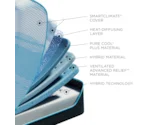 Tempur-Pedic® Tempur-LuxeBreeze® 2.0 Med Hybrid Twin XL LuxeBreeze® Medium Mattress